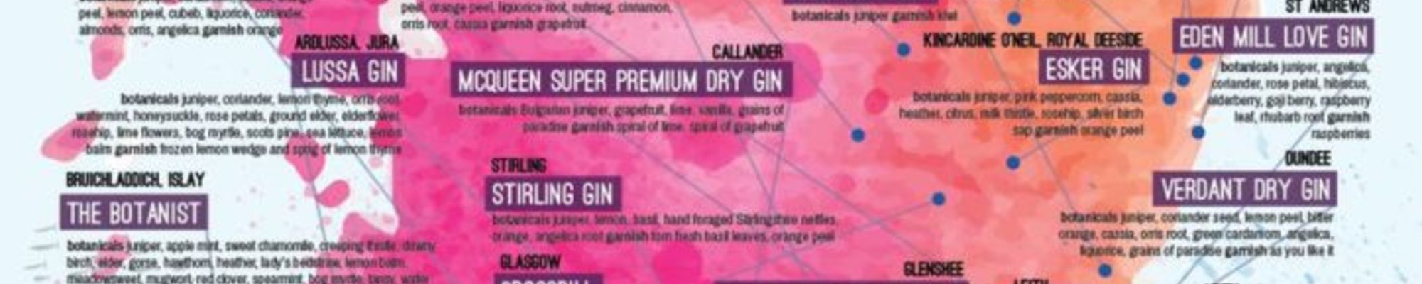 Gin Map Of Scotland